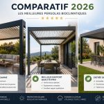 Les 10 meilleurs installateurs de pergolas bioclimatiques à Agen en 2026